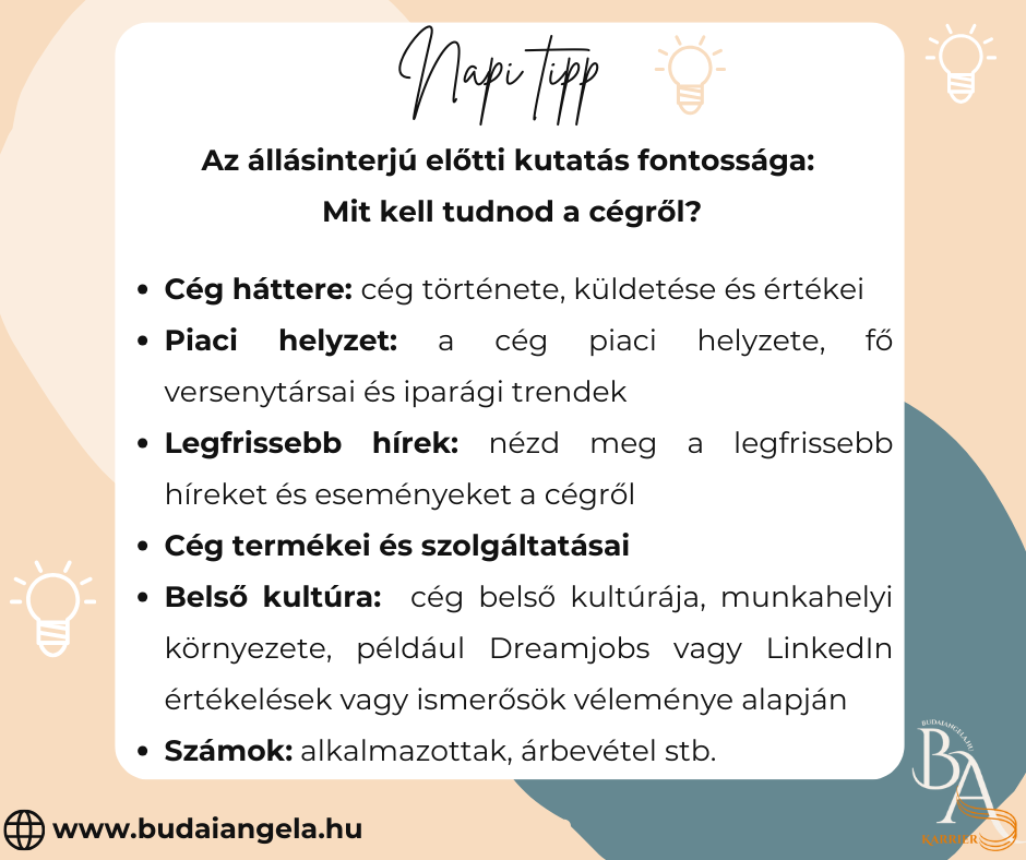 Interjú előtti kutatás